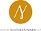 nachbarinnen-in-wien-logo